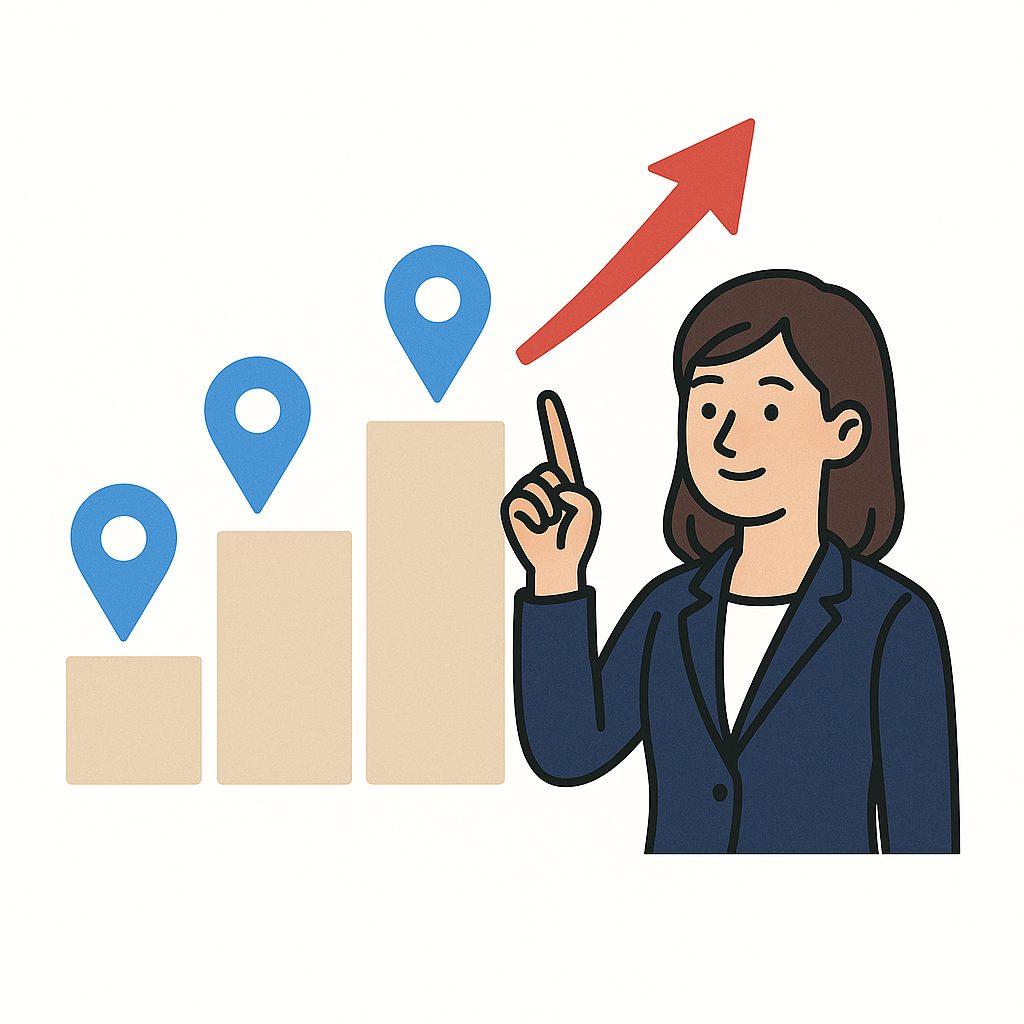 インバウンド対策のレベル別ガイド